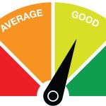 Brief Term Car Lease & Unfavorable Credit Score Ratings Car Leasing
